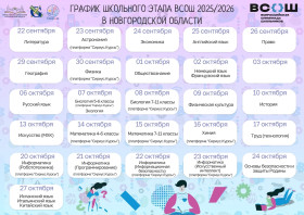 Всероссийская олимпиада школьников.